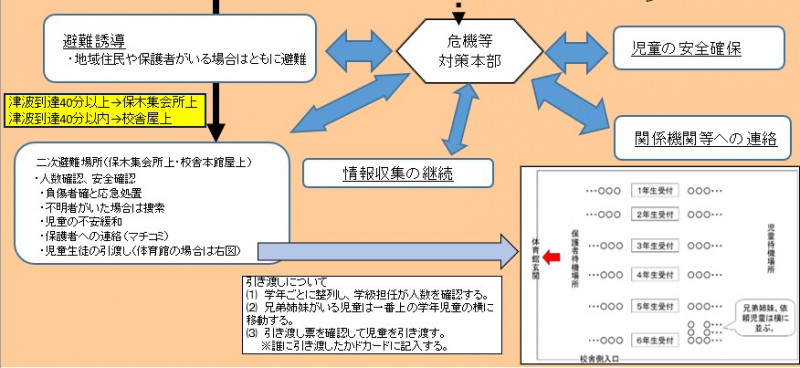 スクリーンショット 2024-10-16 141011