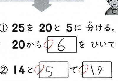 テスト２